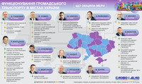 Робота громадського транспорту: що обіцяють мери
