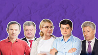 Парламентські вибори-2019: перші кроки нової Ради