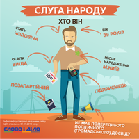 Киянин із вищою освітою: портрет типового «слуги народу»