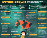 Карантин в Україні: яких заходів безпеки вжила місцева влада