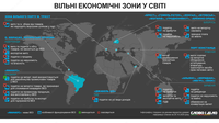 Запитання Зеленського №2 про вільну економічну зону: світовий досвід