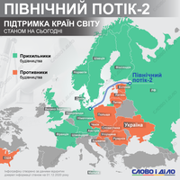 Північний потік-2: які країни за чи проти будівництва газопроводу