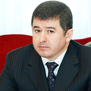 Іван Балога