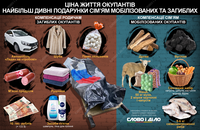 Ковбаса в обмін на чоловіка: яку компенсацію пропонують сім'ям окупантів