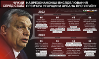 Порівнював із Афганістаном і не бачить переможцем: що прем'єр Угорщини Орбан говорив про Україну