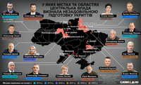 У яких містах та областях визнано незадовільною підготовку укриттів