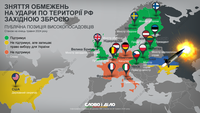 Чи можна Україні бити по території росії західною зброєю: позиція союзників (оновлено)