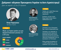 Формування ВРЮ і безвізовий режим у 2016 році. Дайджест обіцянок Порошенка та його Адміністрації