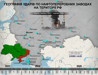 Географія ударів по російських НПЗ