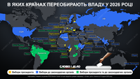 У яких країнах переобиратимуть владу у 2026 році