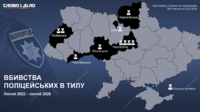 Скільки поліцейських і де загинули в тилу внаслідок нападів за 4 роки
