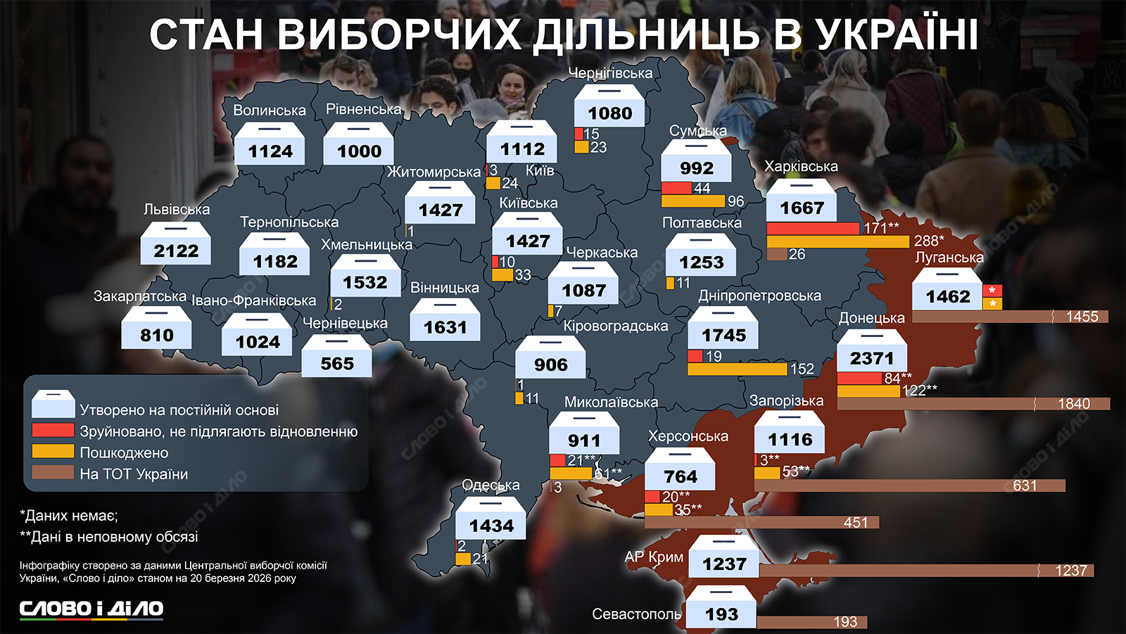 Готовність до виборів: скільки виборчих дільниць недоступні для голосування