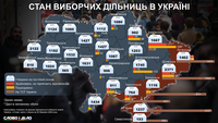 Готовність до виборів: скільки виборчих дільниць недоступні для голосування