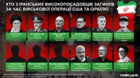 Хто з іранських високопосадовців загинув за час військової операції США та Ізраїлю
