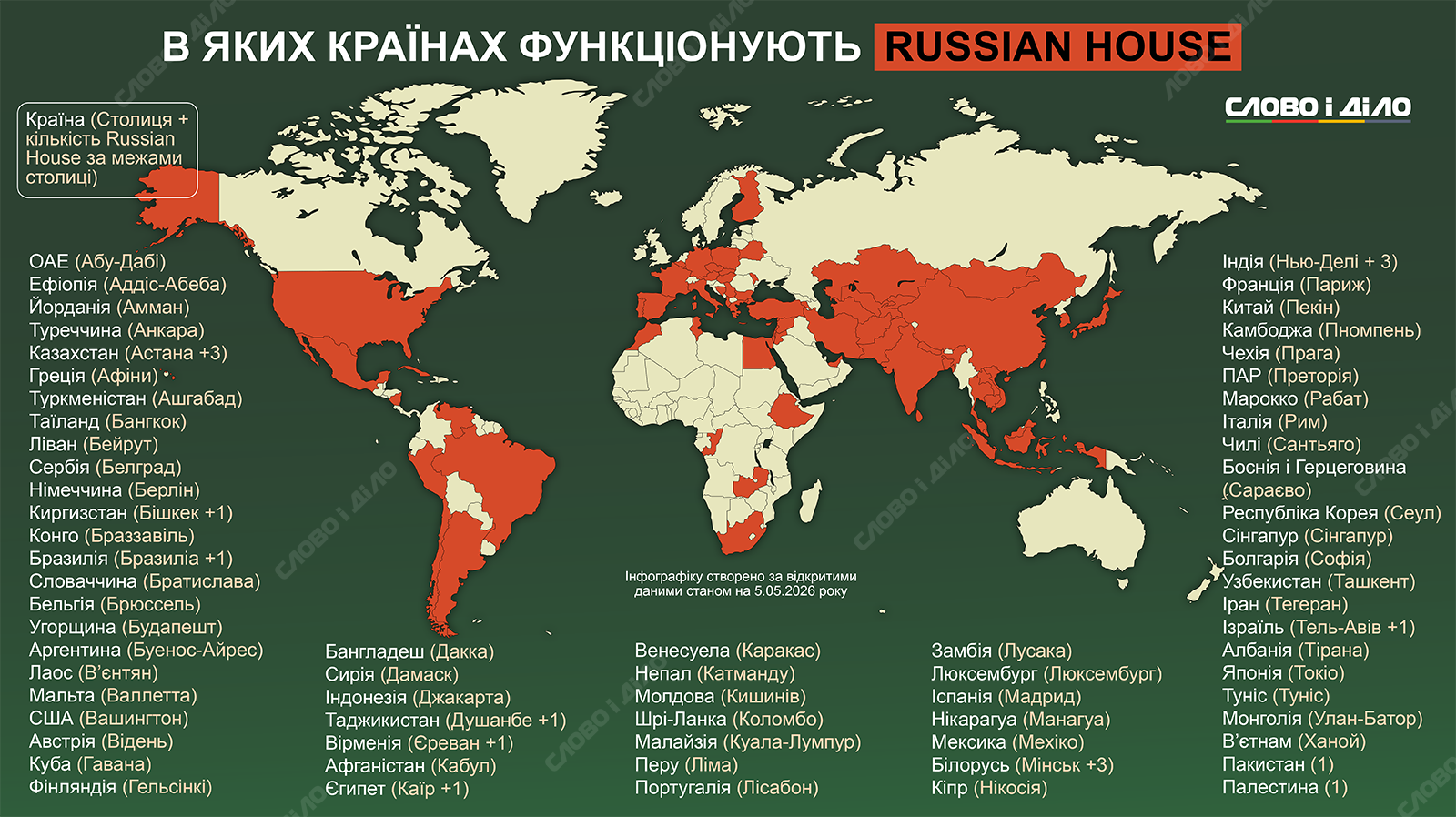 Від Єревана до Вашингтона: де працюють російські «культурні центри»