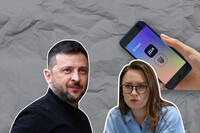 Результати соціологічного опитування на тeму «Оцінка політичних діячів та окремих ініціатив влади»