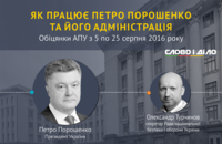 Як працює Петро Порошенко? Дайджест обіцянок АПУ