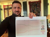 Підтримка влади в росії падає: Зеленський розкрив кремлівські звіти