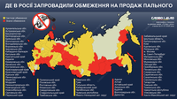 Жорсткий дефіцит бензину в росії: в яких регіонах діють обмеження