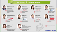 Молоді й обдаровані: юні таланти в українській владі