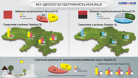 Комунізм чи націоналізм: яка ідеологія найбільше дошкуляє українцям?