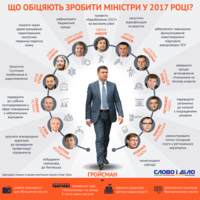 13 друзів Гройсмана: чого чекати від Кабміну в 2017 році