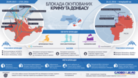 Блокада окупованого Донбасу: друга спроба?