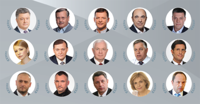 Вибори президента три роки потому. Кого б Ви підтримали сьогодні? ТЕСТ