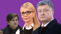 Праймеріз в Україні: бути чи не бути?