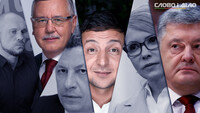 Зеленський лідирує в президентському рейтингу. Чи гарантує це вихід до другого туру?